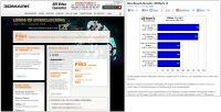 AMD VS core i5+GT520M